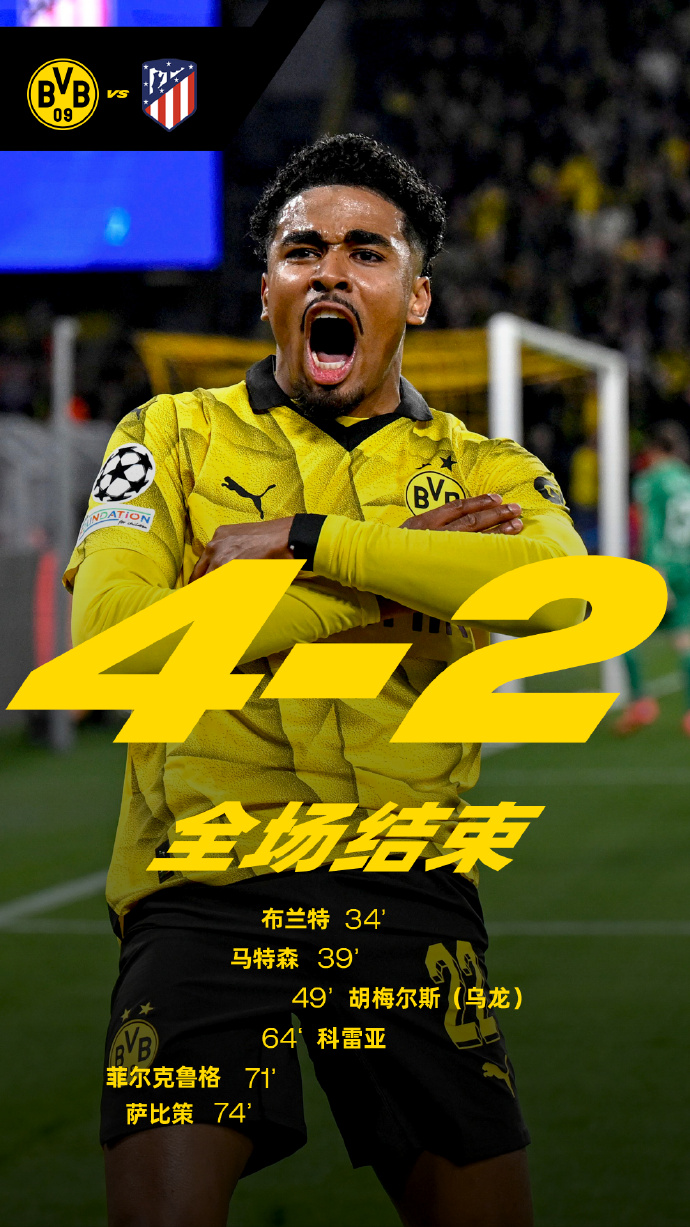 切尔西战胜多特蒙德，打入欧冠半决赛